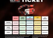 Hingga Hari ini Sebanyak 20.000 Tiket MXGP Sumbawa Lombok Terjual