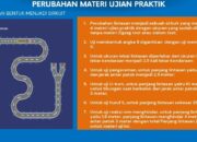 Berlaku Mulai Hari Ini, Sirkuit Uji SIM Resmi Diubah Tak Ada Lagi Zig-Zag