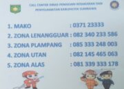 Call Center Dinas Pemadam Kebakaran dan Penyelamatan Kabupaten Sumbawa