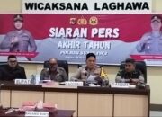 Pengungkapan Kasus di Polres Sumbawa Sepanjang Tahun 2024