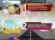Selamat Atas Launcing Program Kartu Sumbawa Barat Maju