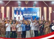 High Level Meeting, Bahas Pengendalian Inflasi dan Penguatan Ketahanan Pangan 2025