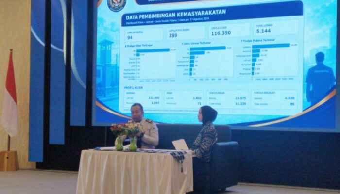 Bapas Sumbawa Perkuat Reintegrasi Sosial, Gandeng 30 Instansi Berdayakan Klien Pemasyarakatan